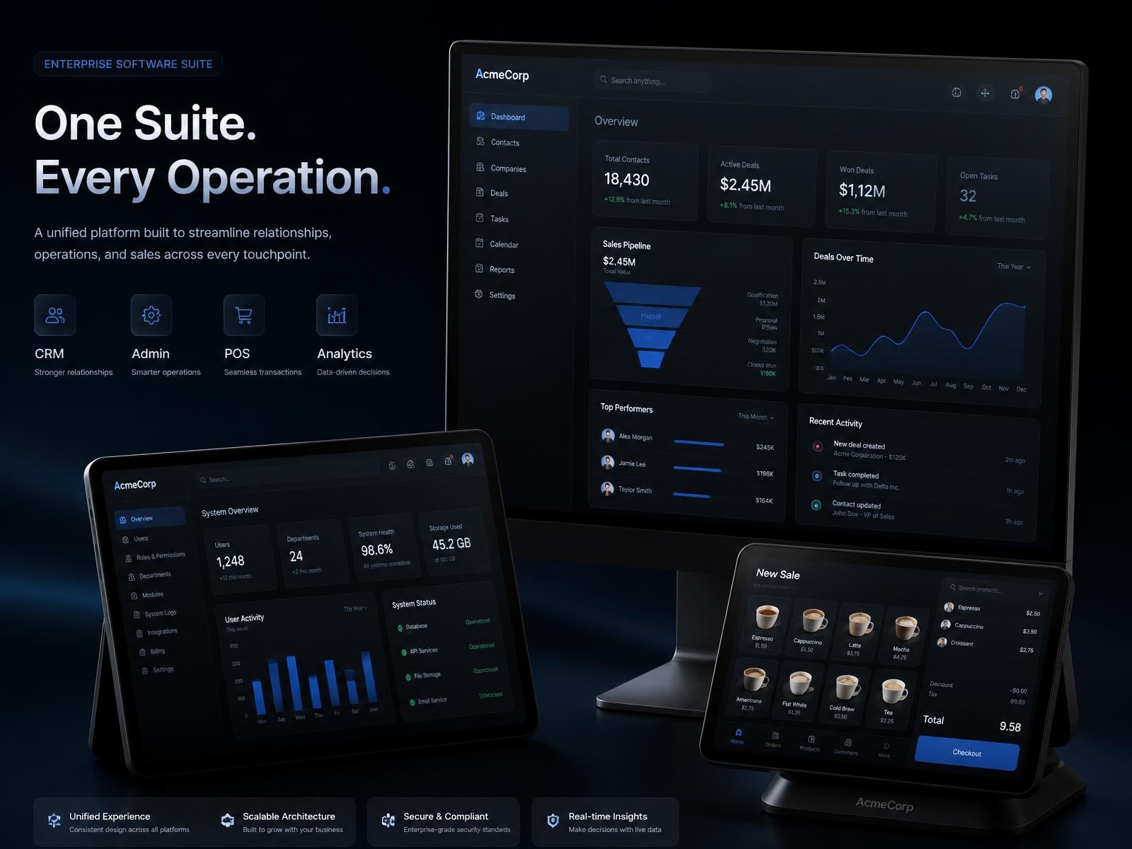 Custom Software Solutions — Enterprise Engineering case study preview