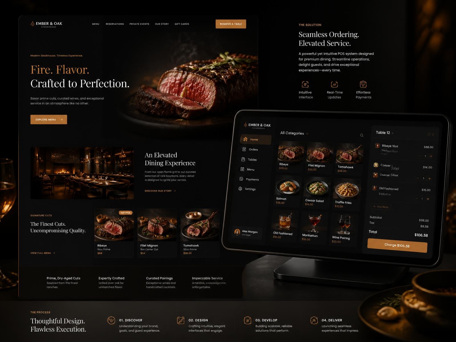 EatToutt — Restaurant Technology case study preview